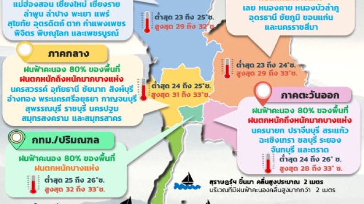 พยากรณ์อากาศวันนี้ ที่ฝนตกแต่เช้า